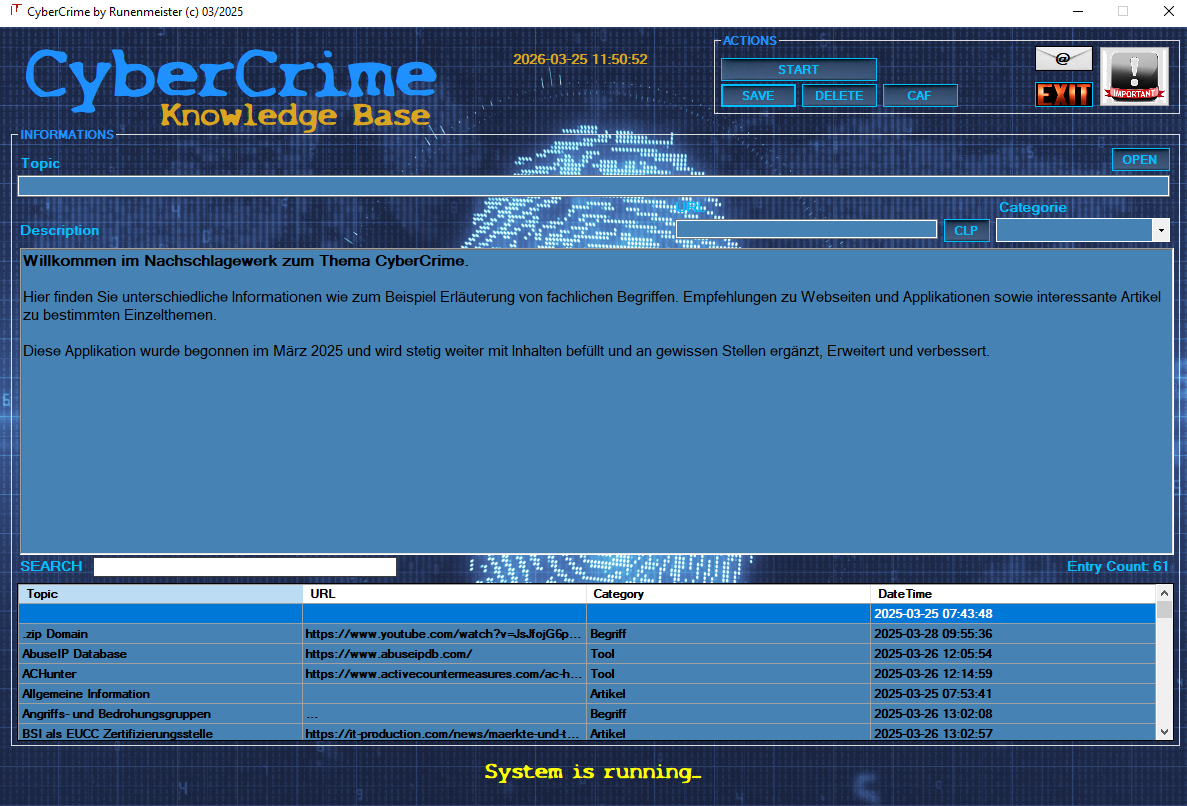 CyberCrime Knowledgebase