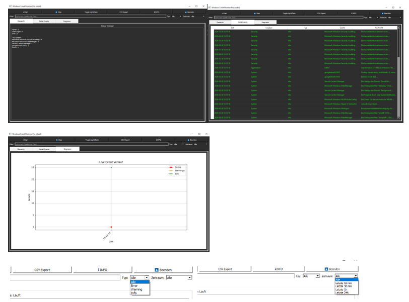 Windows Eventlog Manager Pro (WEMP)